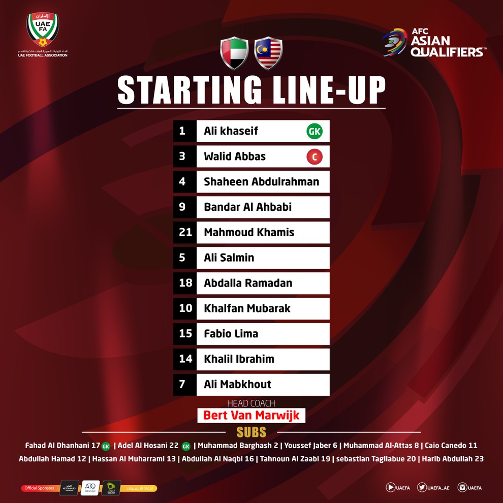 UAE 4-0 Malaysia: Cú đúp trong hai phút bù giờ - 11 UAE 4-0 Malaysia: Cú đúp trong hai phút bù giờ - 11