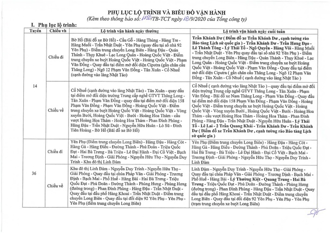 Thông báo điều chỉnh lộ trình, dịch vụ tuyến buýt số 14, 36 - Ảnh 2. Thông báo điều chỉnh lộ trình, dịch vụ tuyến buýt số 14, 36 - Ảnh 2.