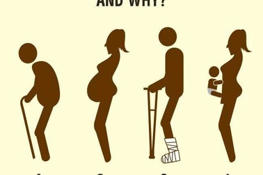 Câu hỏi "hại não": Bạn sẽ nhường chỗ cho ai, tại sao?