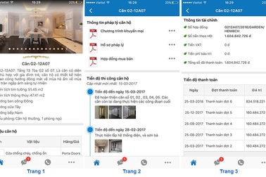 Sunshine Group và “cuộc chơi” công nghệ Smartphone