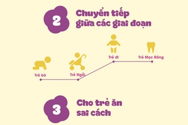 Tại sao trẻ biếng ăn?