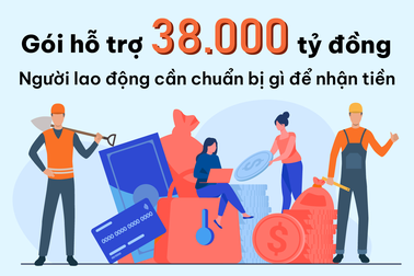 Từ hôm nay, chuẩn bị gì để nhận tiền hỗ trợ gói 38.000 tỷ đồng?