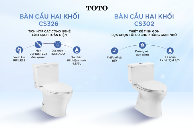 TOTO ra mắt 3 loại bàn cầu mới, muốn mở rộng thị trường tại Việt Nam - 3