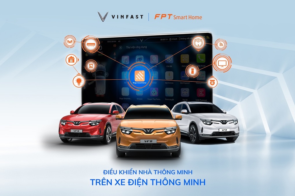 Điều khiển nhà thông minh bằng phần mềm của FPT Smart Home trên VF 8 - 1 Điều khiển nhà thông minh bằng phần mềm của FPT Smart Home trên VF 8 - 1