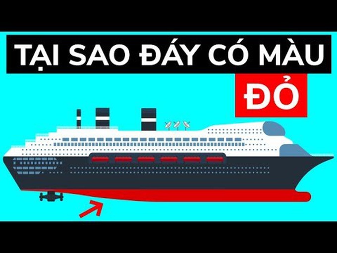 Tại sao rất nhiều tàu thuyền đều sơn màu đỏ phần đáy? - Ảnh 1. Tại sao rất nhiều tàu thuyền đều sơn màu đỏ phần đáy? - Ảnh 1.