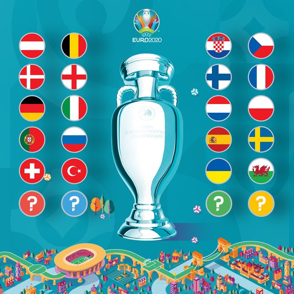 Pháp, Đức, Bồ Đào Nha đại chiến ở bảng tử thần Euro 2020 - 15 Pháp, Đức, Bồ Đào Nha đại chiến ở bảng tử thần Euro 2020 - 15