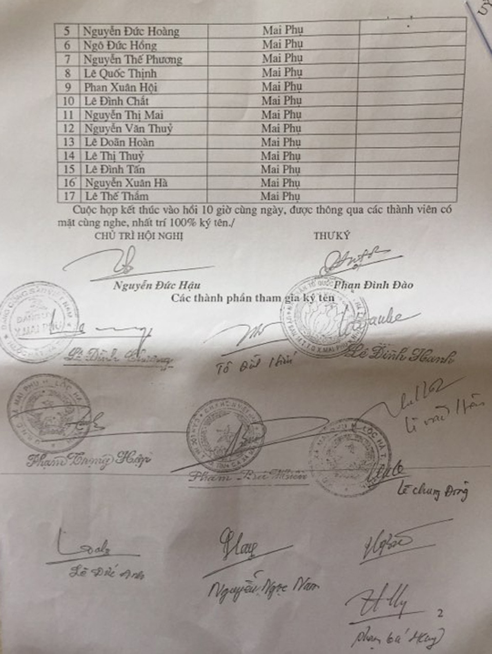 Vụ chủ tịch xã cấp “đất vàng” cho 2 anh trai: Cần xử lý nghiêm sai phạm! - 5 Vụ chủ tịch xã cấp “đất vàng” cho 2 anh trai: Cần xử lý nghiêm sai phạm! - 5