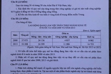 Đề thi và gợi ý đáp án môn Địa lý kỳ thi THPTQG 2016
