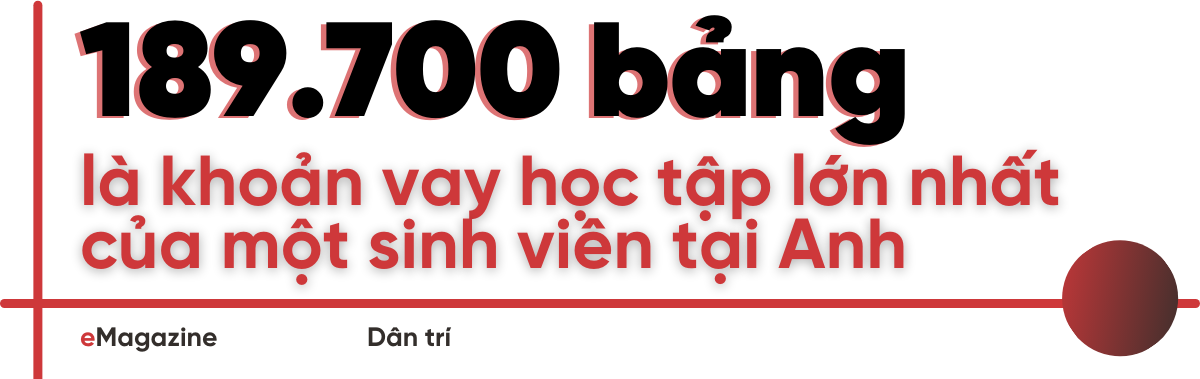 Nỗi ám ảnh nợ sinh viên: Một người học ở Anh nợ tới 5,7 tỷ đồng - 3 Nỗi ám ảnh nợ sinh viên: Một người học ở Anh nợ tới 5,7 tỷ đồng - 3