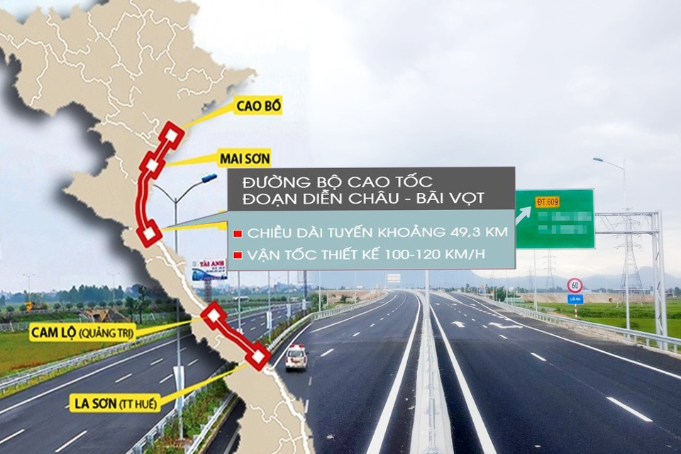 Nghệ An: 4 yếu tố giúp bất động sản Diễn Châu thu hút đầu tư - 2 Nghệ An: 4 yếu tố giúp bất động sản Diễn Châu thu hút đầu tư - 2