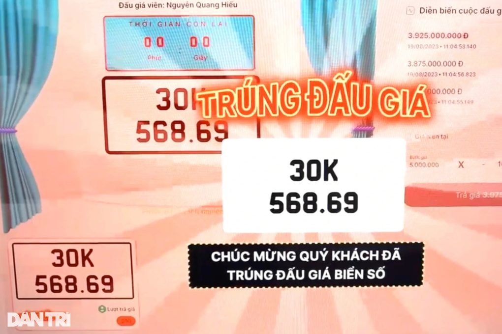 Đấu giá thành công hơn 5.400 biển số ô tô, dự thu về ngân sách 754 tỷ đồng - 1 Đấu giá thành công hơn 5.400 biển số ô tô, dự thu về ngân sách 754 tỷ đồng - 1
