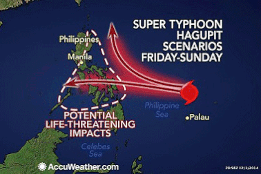 Siêu bão Hagupit: Ác mộng mới của Philippines