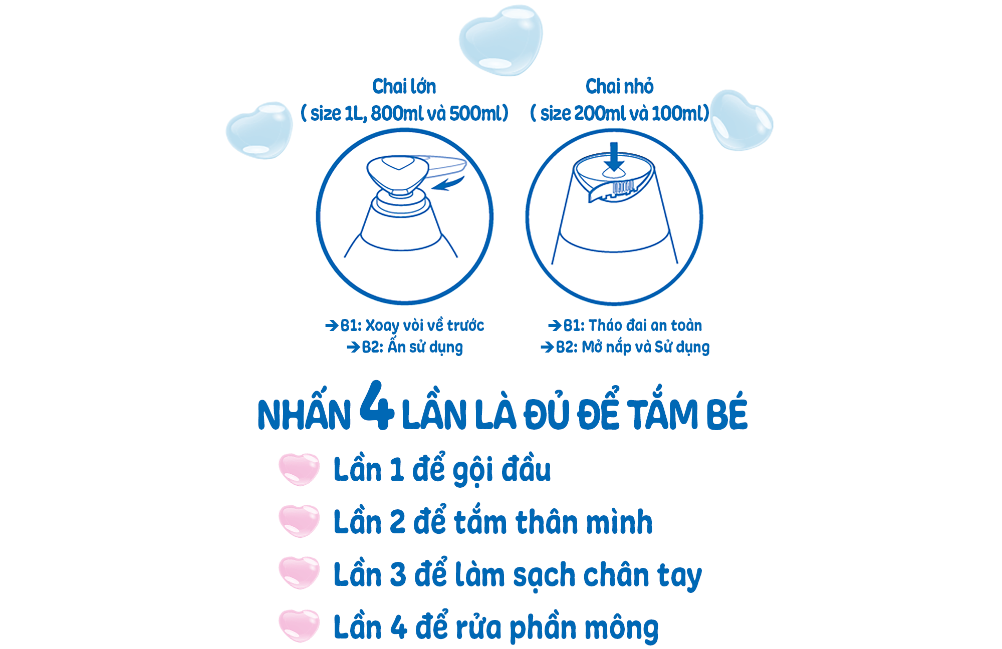 Bạn còn nhớ hay đã quên? Chai sữa tắm gắn liền với thế hệ 8x và 9x năm xưa - 10 Bạn còn nhớ hay đã quên? Chai sữa tắm gắn liền với thế hệ 8x và 9x năm xưa - 10