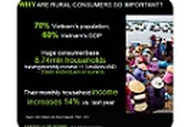 Đầu tư quảng cáo không kiểm soát ở thị trường tỉnh: Nên tiếp tục hay dừng lại