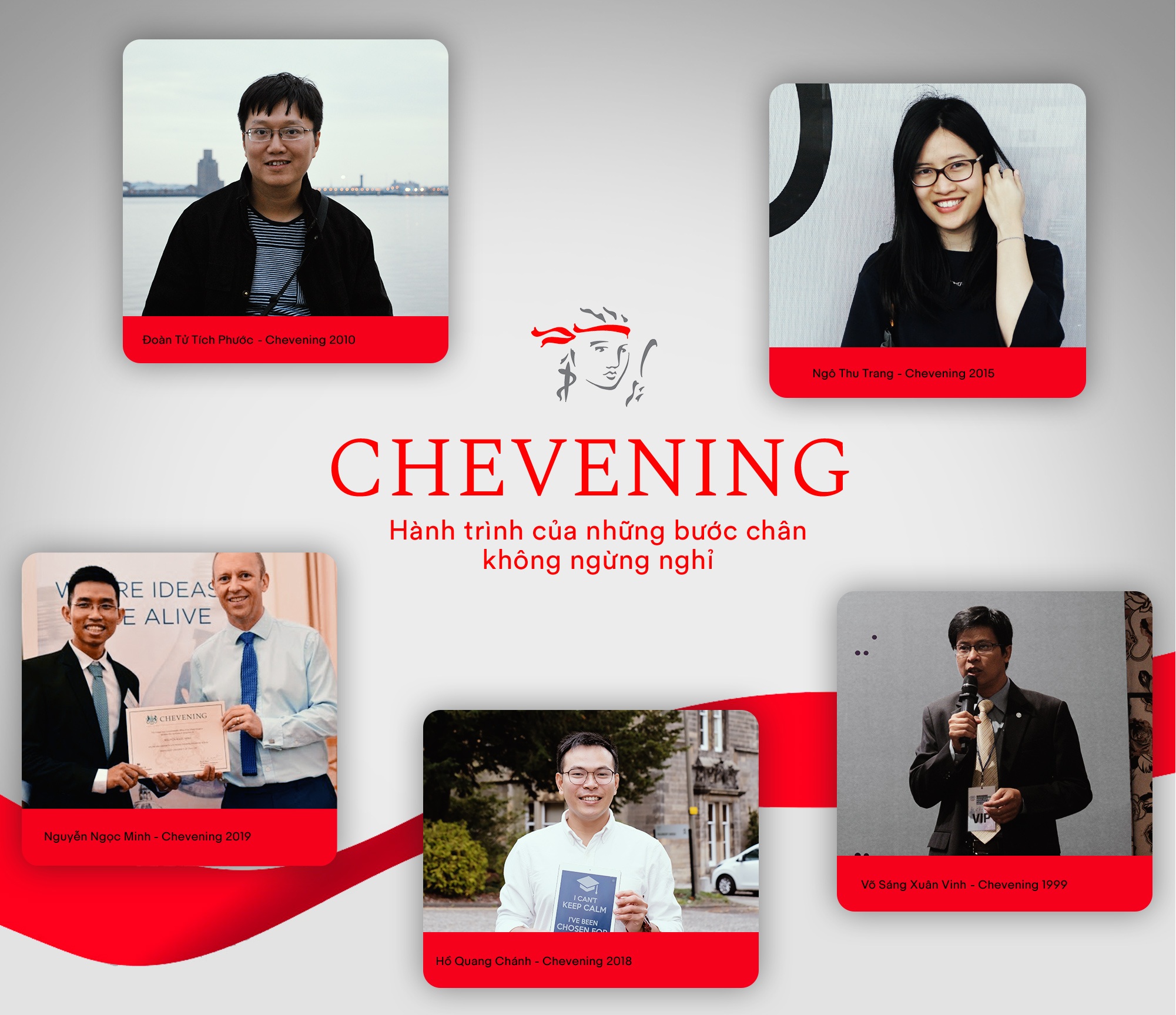 Chevening - Hành trình của những bước chân không ngừng nghỉ