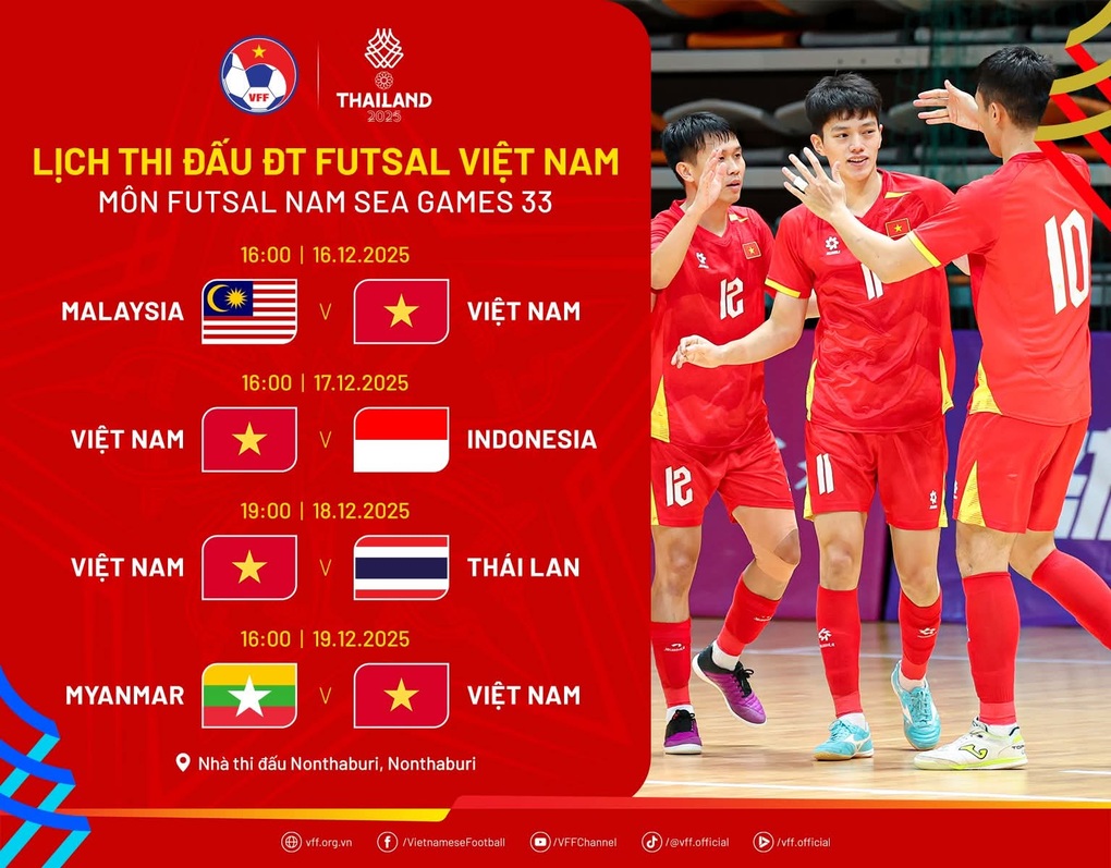Lịch thi đấu của các đội tuyển bóng đá Việt Nam tại SEA Games - 5