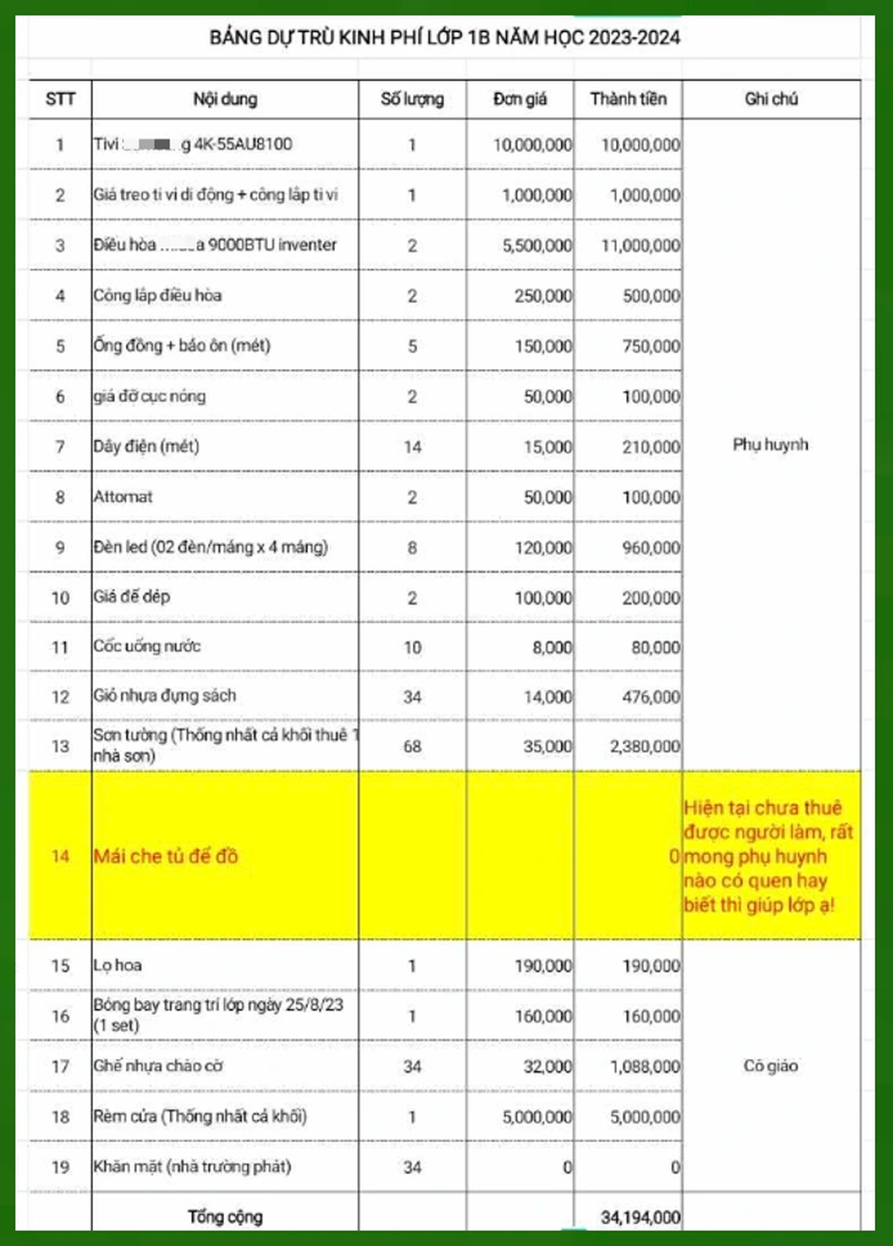 Học phí 1 đồng, phụ thu 10 đồng: Biến tướng lạm thu giống tham nhũng vặt - 5