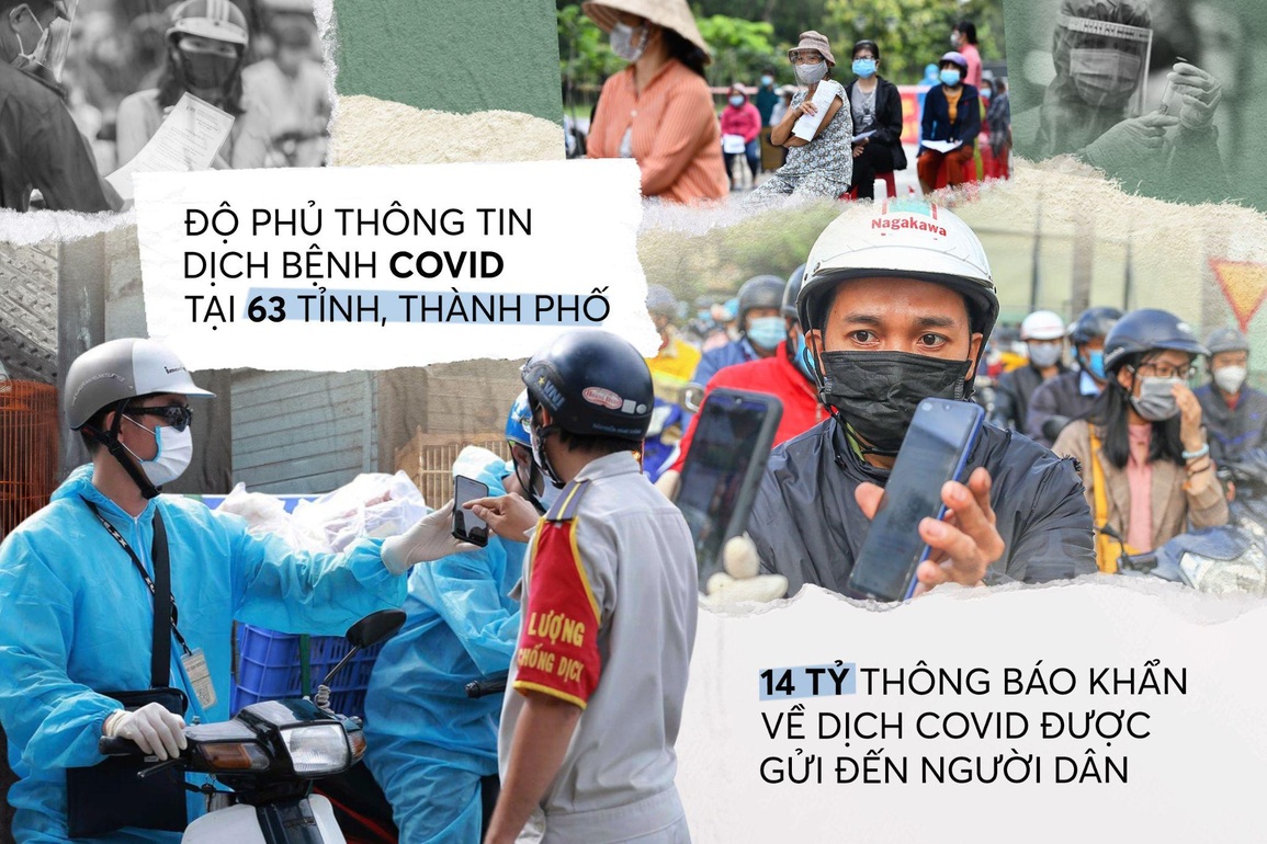 Hơn 14 tỷ thông báo khẩn về Covid đã được lan tỏa như thế nào? - 2 Hơn 14 tỷ thông báo khẩn về Covid đã được lan tỏa như thế nào? - 2