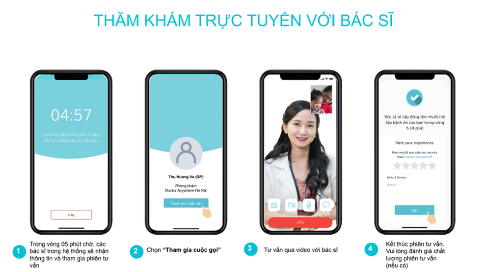 Quan tâm đẩy lùi Covid-19 - những câu chuyện chưa kể - 1 Quan tâm đẩy lùi Covid-19 - những câu chuyện chưa kể - 1