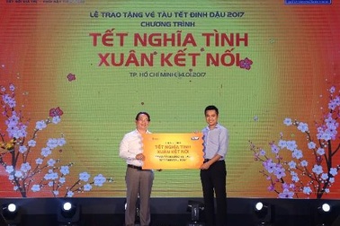 Tặng 1.200 vé tàu Tết cho công nhân