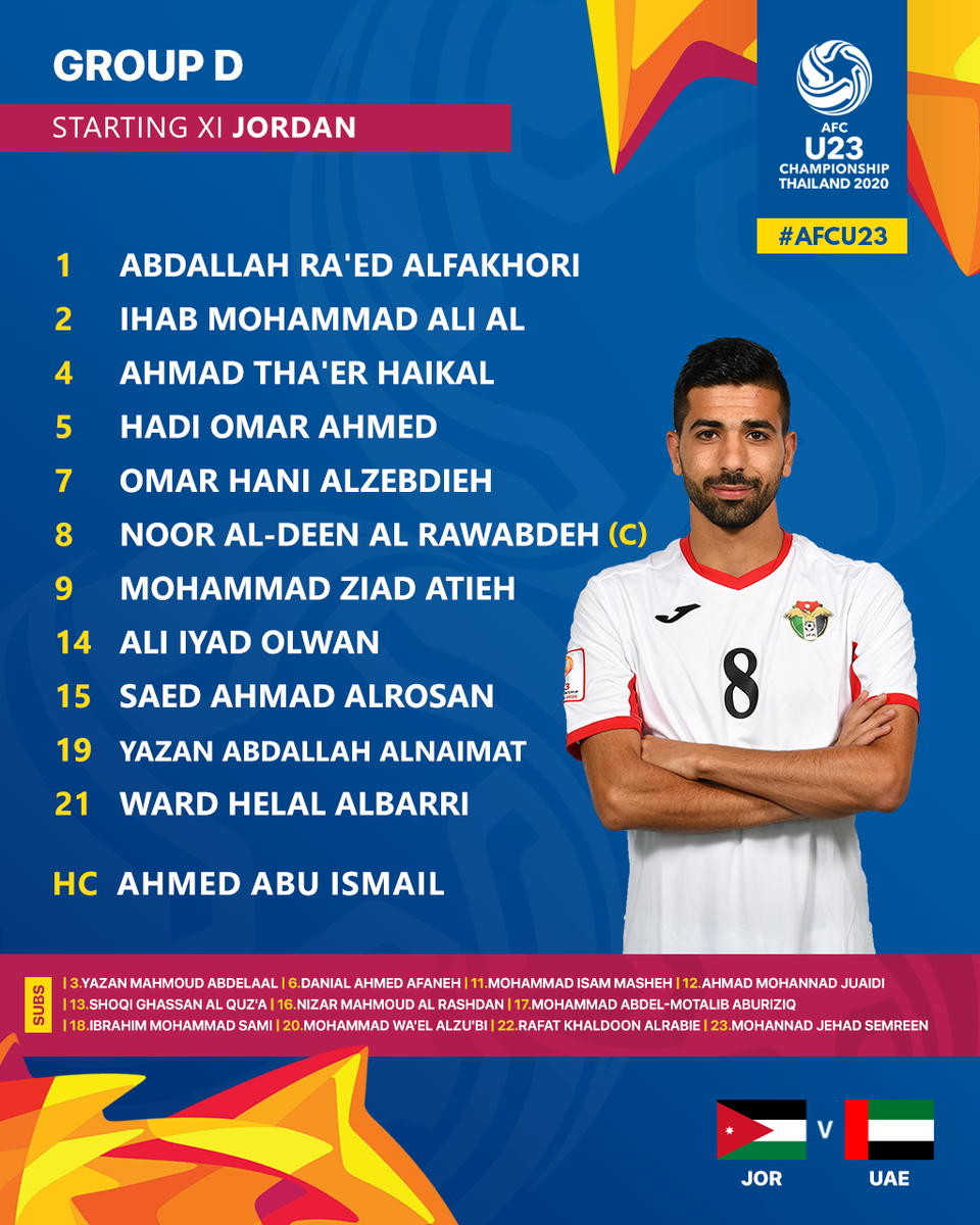 U23 UAE 1-1 U23 Jordan: Dắt tay nhau đi tiếp - 2 U23 UAE 1-1 U23 Jordan: Dắt tay nhau đi tiếp - 2