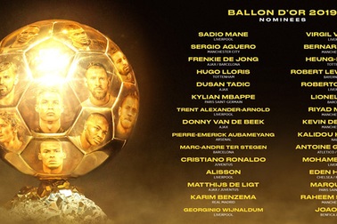 Messi, C.Ronaldo có tên ở danh sách đề cử Quả bóng vàng 2019