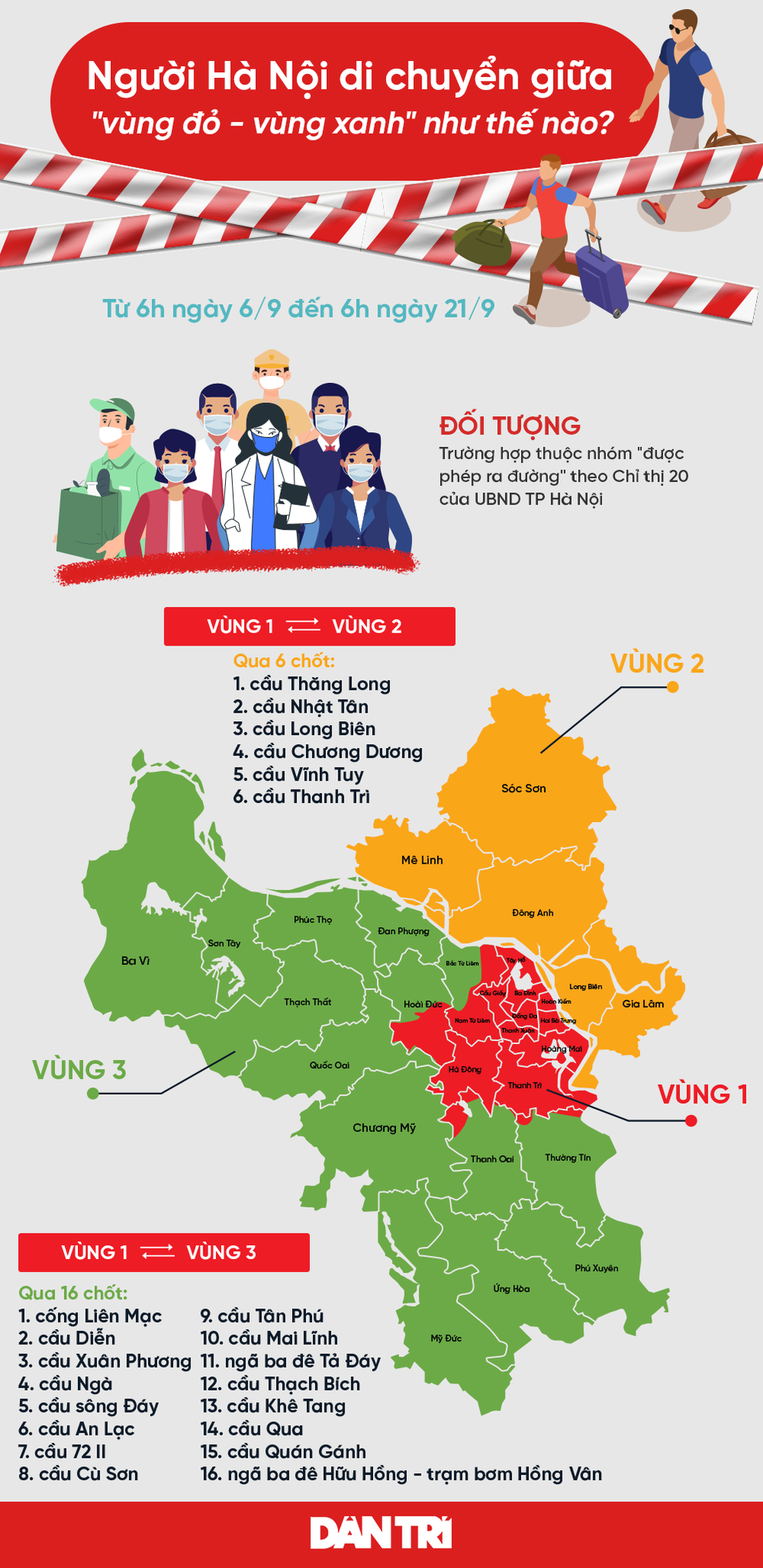 Người Hà Nội đi lại giữa vùng đỏ - vùng xanh như thế nào? - 1 Người Hà Nội đi lại giữa vùng đỏ - vùng xanh như thế nào? - 1