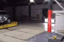 Kia Sportage 2022 mới bán ở Việt Nam sẽ bảo vệ khách thế nào trước tai nạn?