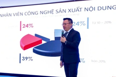 Tin giả nhảm nhí "câu view" là thách thức lớn với dòng tin chính thống