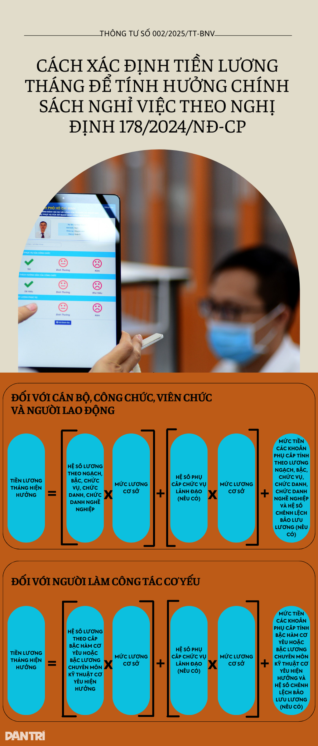 Quy định mới về tiền lương để tính chế độ khi nghỉ việc theo Nghị định 178 - 1 Quy định mới về tiền lương để tính chế độ khi nghỉ việc theo Nghị định 178 - 1