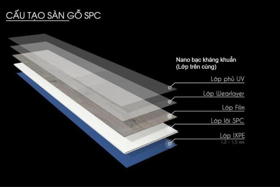 AMY GRUPO tiên phong trong sản xuất vật liệu xây dựng xanh tại Việt Nam - 2 AMY GRUPO tiên phong trong sản xuất vật liệu xây dựng xanh tại Việt Nam - 2