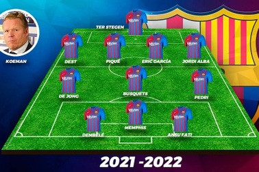 Đội hình Barcelona bị đánh giá chất lượng kém nhất sau 15 năm