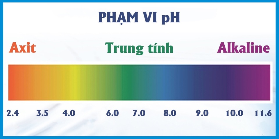 Chọn máy lọc nước điện giải Ion kiềm đúng cách - 2 Chọn máy lọc nước điện giải Ion kiềm đúng cách - 2