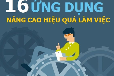 [Infographics] 16 ứng dụng giúp nâng cao hiệu quả làm việc sau nghỉ lễ dài