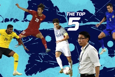 Báo châu Á tôn vinh Phan Văn Đức sau màn trình diễn rực sáng