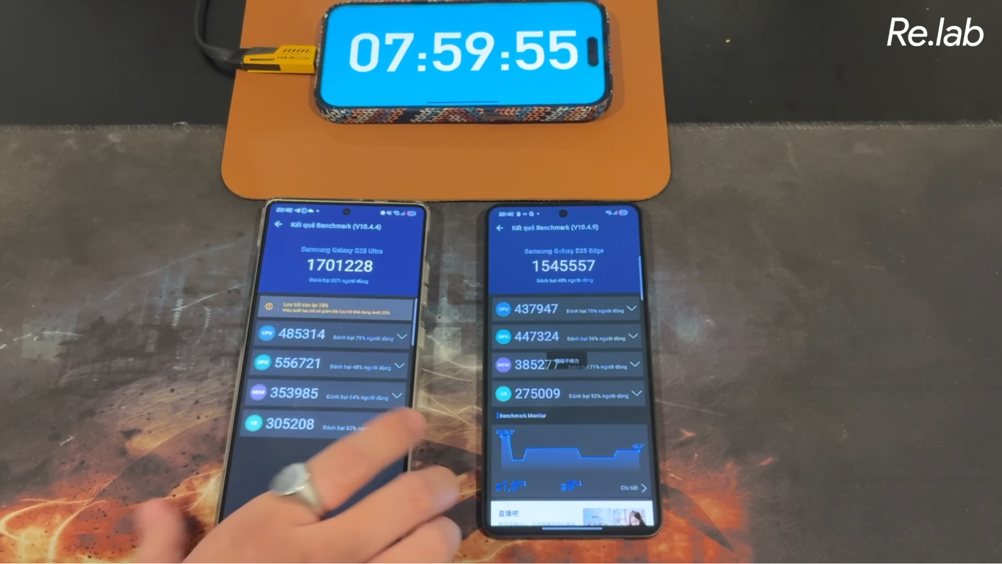 Galaxy S25 Edge sở hữu thời lượng pin ấn tượng dù chỉ mỏng 5,8mm - 2