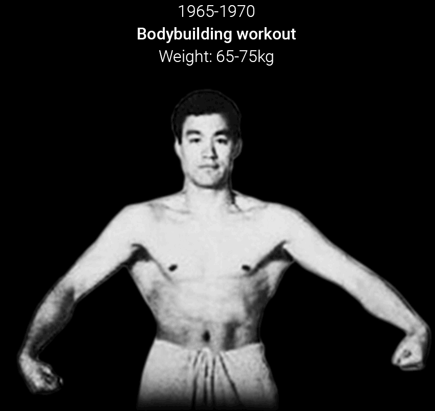 Có phải Lý Tiểu Long là cha đẻ của võ tự do MMA? - 5 Có phải Lý Tiểu Long là cha đẻ của võ tự do MMA? - 5