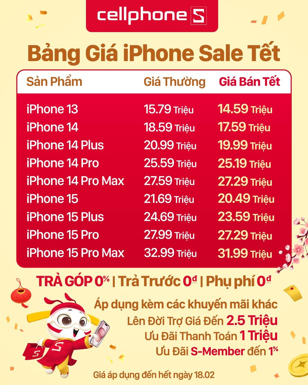 Loạt sản phẩm Apple giảm giá mạnh dịp Tết, iPhone 13 chỉ hơn 14 triệu đồng - 2 Loạt sản phẩm Apple giảm giá mạnh dịp Tết, iPhone 13 chỉ hơn 14 triệu đồng - 2