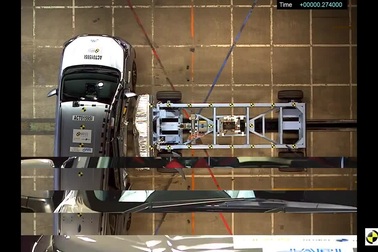 Toyota Veloz Cross vừa về Việt Nam có đủ an toàn trước các vụ tai nạn?