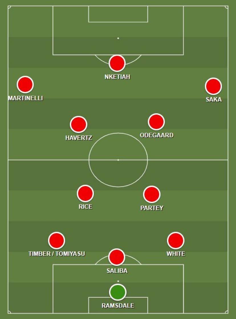 Cuộc sao chép và sáng tạo chiến thuật không ngừng của Pep Guardiola - 15 Cuộc sao chép và sáng tạo chiến thuật không ngừng của Pep Guardiola - 15