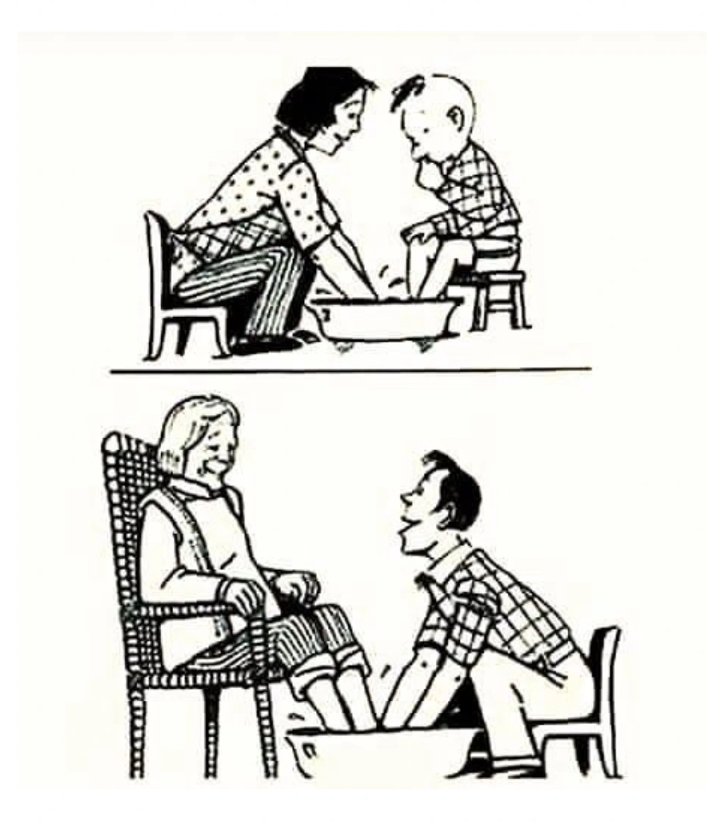 Chữ Hiếu giữa luật và đời - 1 Chữ Hiếu giữa luật và đời - 1