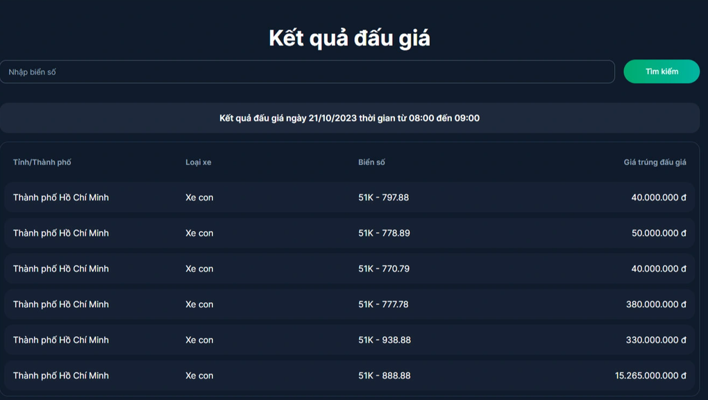 Biển 51K-888.88 từng bị bỏ cọc trúng đấu giá hơn 15 tỷ đồng - 1 Biển 51K-888.88 từng bị bỏ cọc trúng đấu giá hơn 15 tỷ đồng - 1