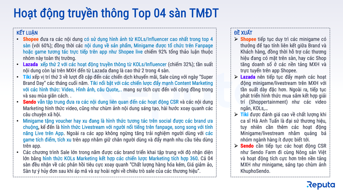 Những dịch chuyển của thị trường thương mại điện tử Việt Nam năm 2021 - 7 Những dịch chuyển của thị trường thương mại điện tử Việt Nam năm 2021 - 7