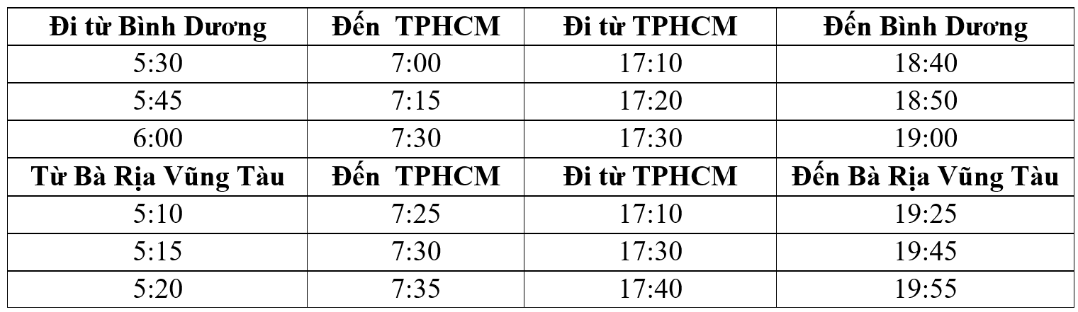 Lộ trình xe đưa rước miễn phí giữa 3 trung tâm hành chính của TPHCM mới - 2