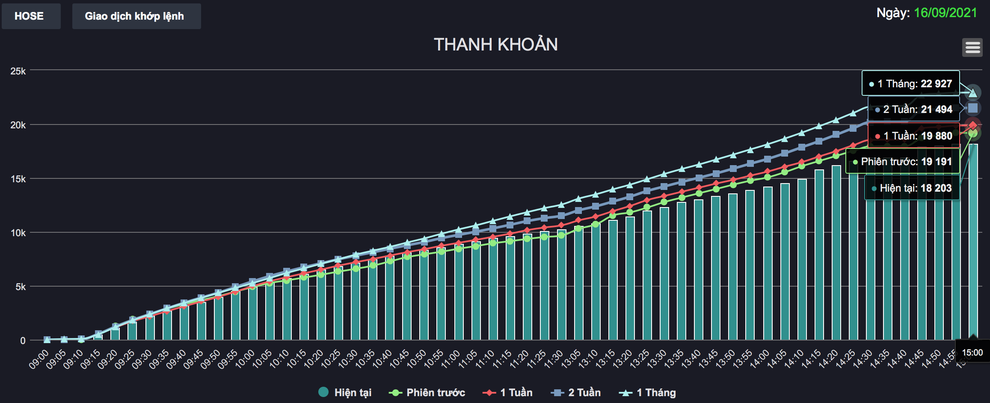 Vietcombank ra tay vẫn không đỡ được đà giảm cổ phiếu Vietnam Airlines - 2 Vietcombank ra tay vẫn không đỡ được đà giảm cổ phiếu Vietnam Airlines - 2