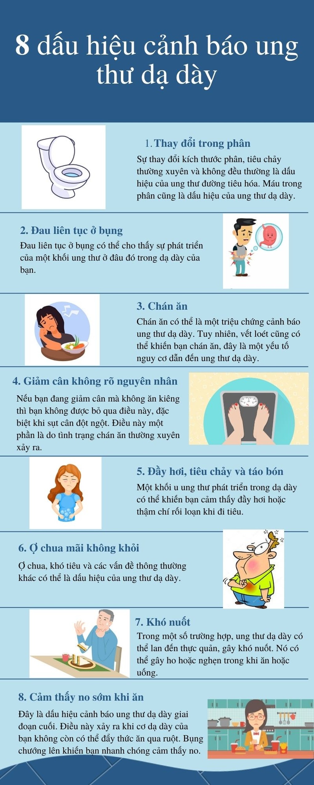 8 dấu hiệu ung thư dạ dày bạn không được chủ quan - 1 8 dấu hiệu ung thư dạ dày bạn không được chủ quan - 1