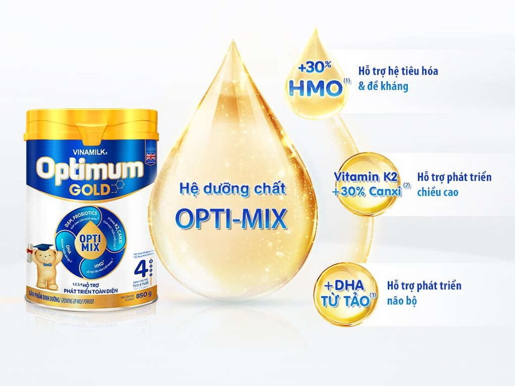 Giải mã những yếu tố góp phần tạo nên chất lượng quốc tế của Optimum Gold 4 - 4 Giải mã những yếu tố góp phần tạo nên chất lượng quốc tế của Optimum Gold 4 - 4