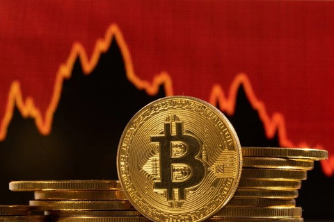 Giá Bitcoin lao dốc xuống mức thấp nhất trong một năm qua
