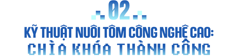 Thợ xây, nông dân thu tiền tỷ mỗi tháng nhờ nuôi tôm công nghệ cao - 5 Thợ xây, nông dân thu tiền tỷ mỗi tháng nhờ nuôi tôm công nghệ cao - 5