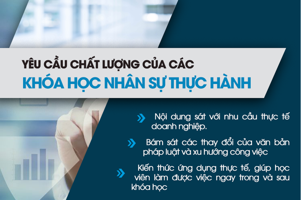 Lê Ánh HR - Đơn vị đào tạo khóa học nhân sự thực chiến - 2 Lê Ánh HR - Đơn vị đào tạo khóa học nhân sự thực chiến - 2